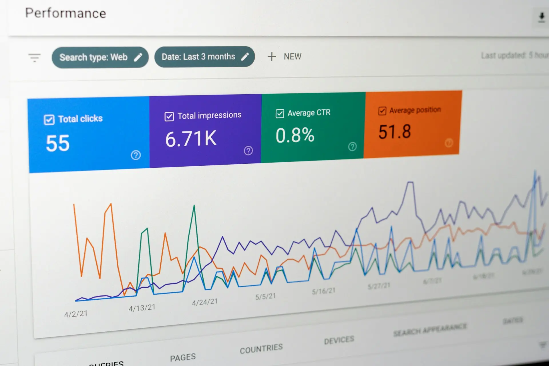 Cloud Migration Service Image
